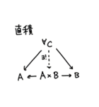 圏論少女（個別スタンプ：14）