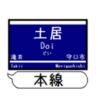 大阪-京都 中之島線 駅名シンプル＆いつでも（個別スタンプ：10）