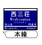 大阪-京都 中之島線 駅名シンプル＆いつでも（個別スタンプ：12）