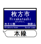 大阪-京都 中之島線 駅名シンプル＆いつでも（個別スタンプ：21）