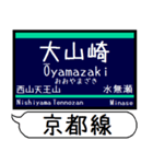 阪急京都線 嵐山線 駅名シンプル＆いつでも（個別スタンプ：12）