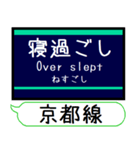 阪急京都線 嵐山線 駅名シンプル＆いつでも（個別スタンプ：27）