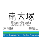 西武鉄道新宿線の駅標スタンプ（個別スタンプ：28）