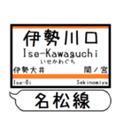 三重名松線 参宮線 駅名 シンプル＆いつでも（個別スタンプ：8）