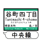 大阪 中央線 駅名 シンプル＆気軽＆いつでも（個別スタンプ：9）