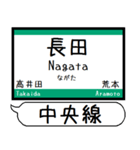 大阪 中央線 駅名 シンプル＆気軽＆いつでも（個別スタンプ：14）