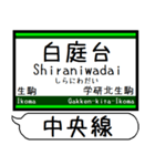 大阪 中央線 駅名 シンプル＆気軽＆いつでも（個別スタンプ：19）