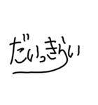 使いやすいと思う文字スタンプ（個別スタンプ：22）