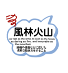 日常使える四字熟語 英語と意味 解説付き（個別スタンプ：29）