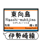 伊勢崎線 亀戸線 駅名 シンプル＆いつでも（個別スタンプ：5）