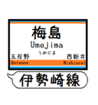 伊勢崎線 亀戸線 駅名 シンプル＆いつでも（個別スタンプ：12）