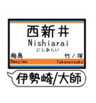 伊勢崎線 亀戸線 駅名 シンプル＆いつでも（個別スタンプ：13）