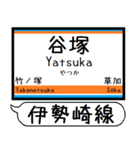 伊勢崎線 亀戸線 駅名 シンプル＆いつでも（個別スタンプ：15）