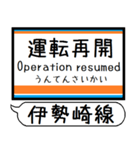 伊勢崎線 亀戸線 駅名 シンプル＆いつでも（個別スタンプ：39）