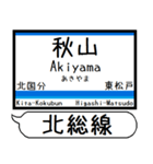 北総線 成田空港線 駅名 シンプル＆いつでも（個別スタンプ：5）