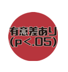 理系研究者の口癖（個別スタンプ：5）