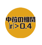 理系研究者の口癖3（個別スタンプ：6）
