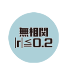 理系研究者の口癖3（個別スタンプ：8）