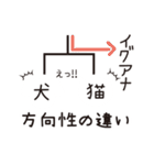 猫好きさんに送るねごすんスタンプ（個別スタンプ：16）