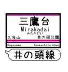 井の頭線 駅名 シンプル＆気軽＆いつでも（個別スタンプ：15）