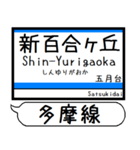 江ノ島線 多摩線 駅名 シンプル＆いつでも（個別スタンプ：18）