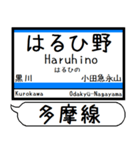 江ノ島線 多摩線 駅名 シンプル＆いつでも（個別スタンプ：22）