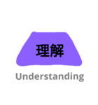 漢字達のスタンプ（個別スタンプ：7）