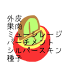 コーヒーが好きな人のスタンプ（個別スタンプ：31）