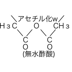 [LINEスタンプ] Y田の有機化学