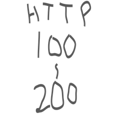 HTTP Protocol 100-200 English