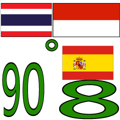 [LINEスタンプ] 90°8-スペイン - インドネシア - タイの画像（メイン）